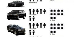 San Diego Limo Services The revolution in San Diego limo service