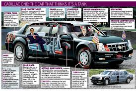 San Diego Presidential Limousine Service News armored bullet proof limo